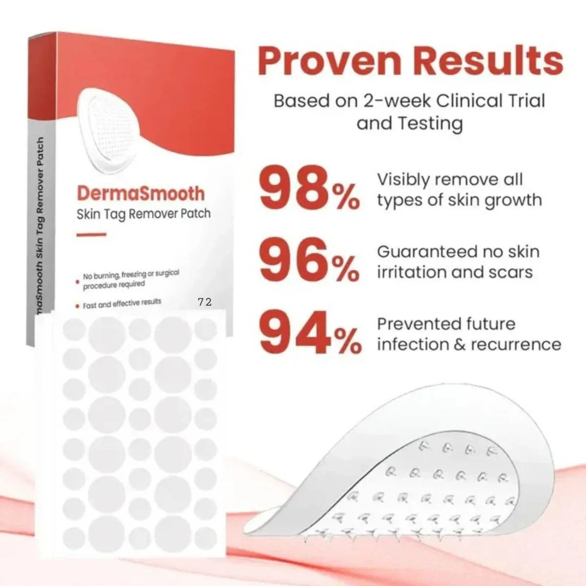 DermaSmooth Skin Tag Patches - 72 Pack