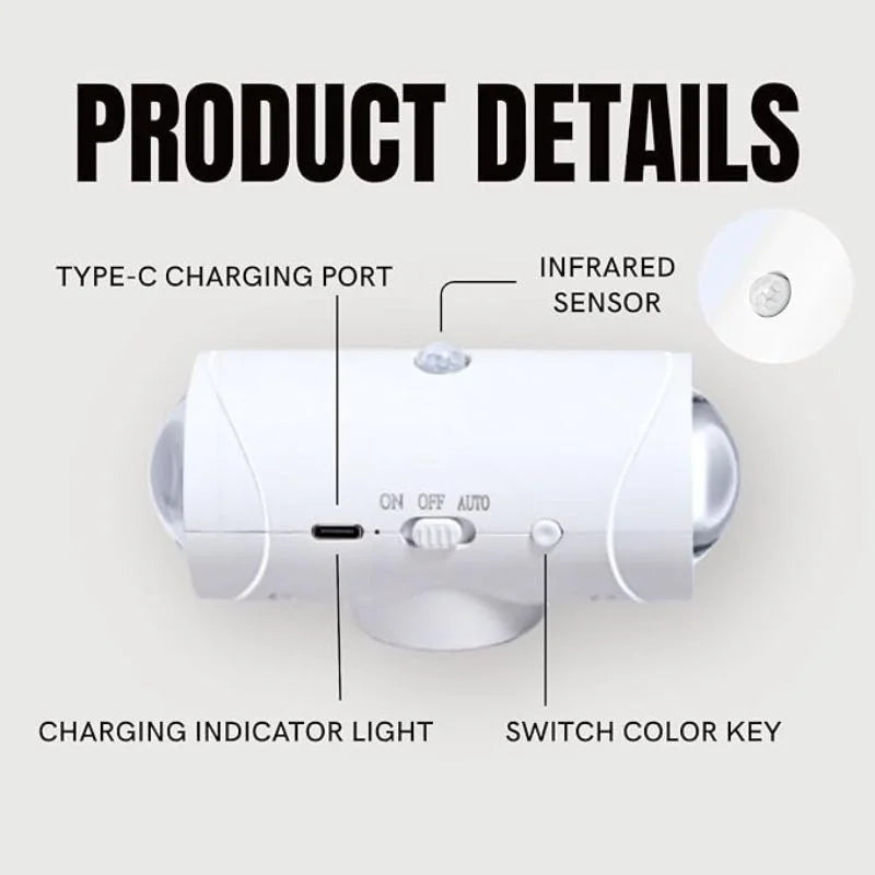 Rechargeable Motion Sensor LED Night Light