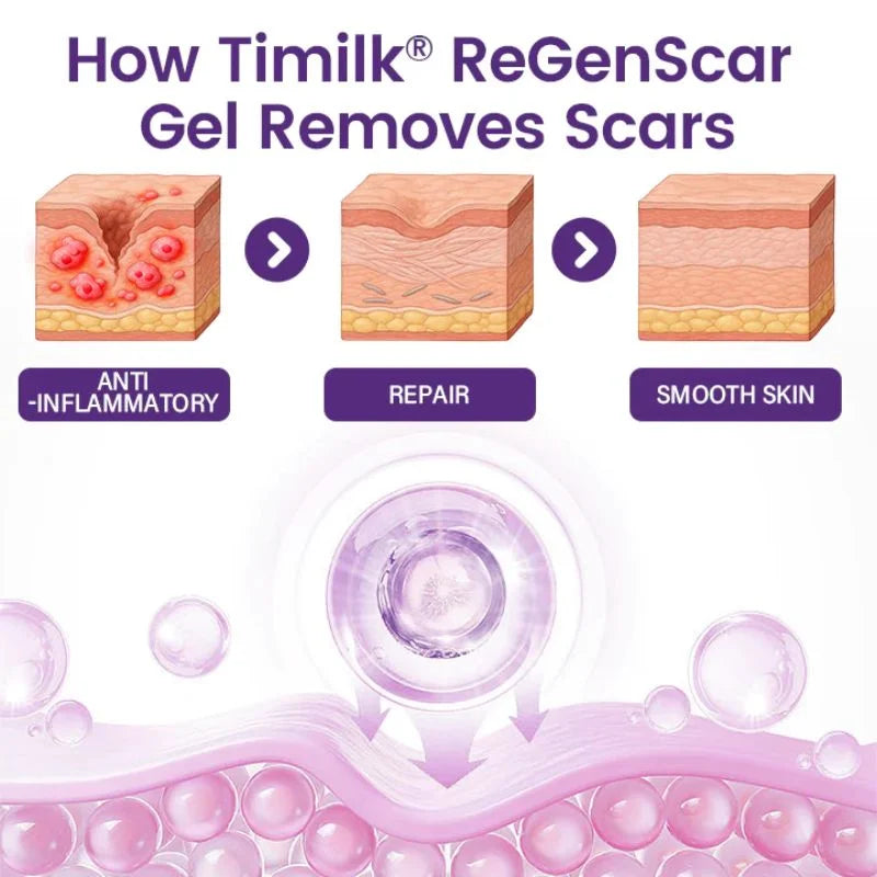 TIMILK Scar Vanisher Gel - 30g