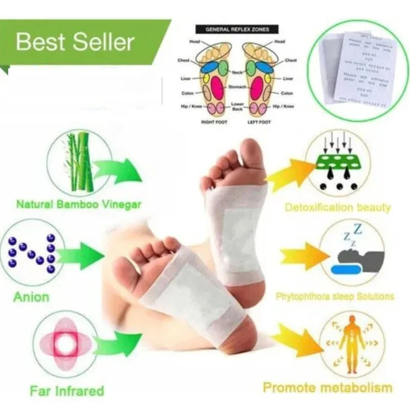 Kinoki foot pads and foot patches for personal care