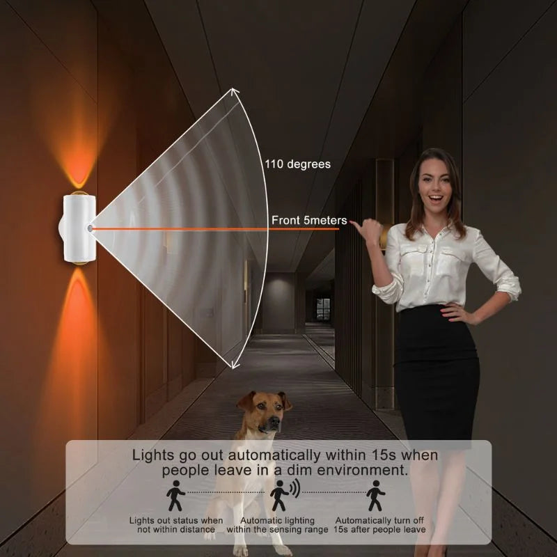 Rechargeable Motion Sensor LED Night Light