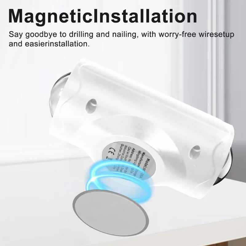 Rechargeable Motion Sensor LED Night Light