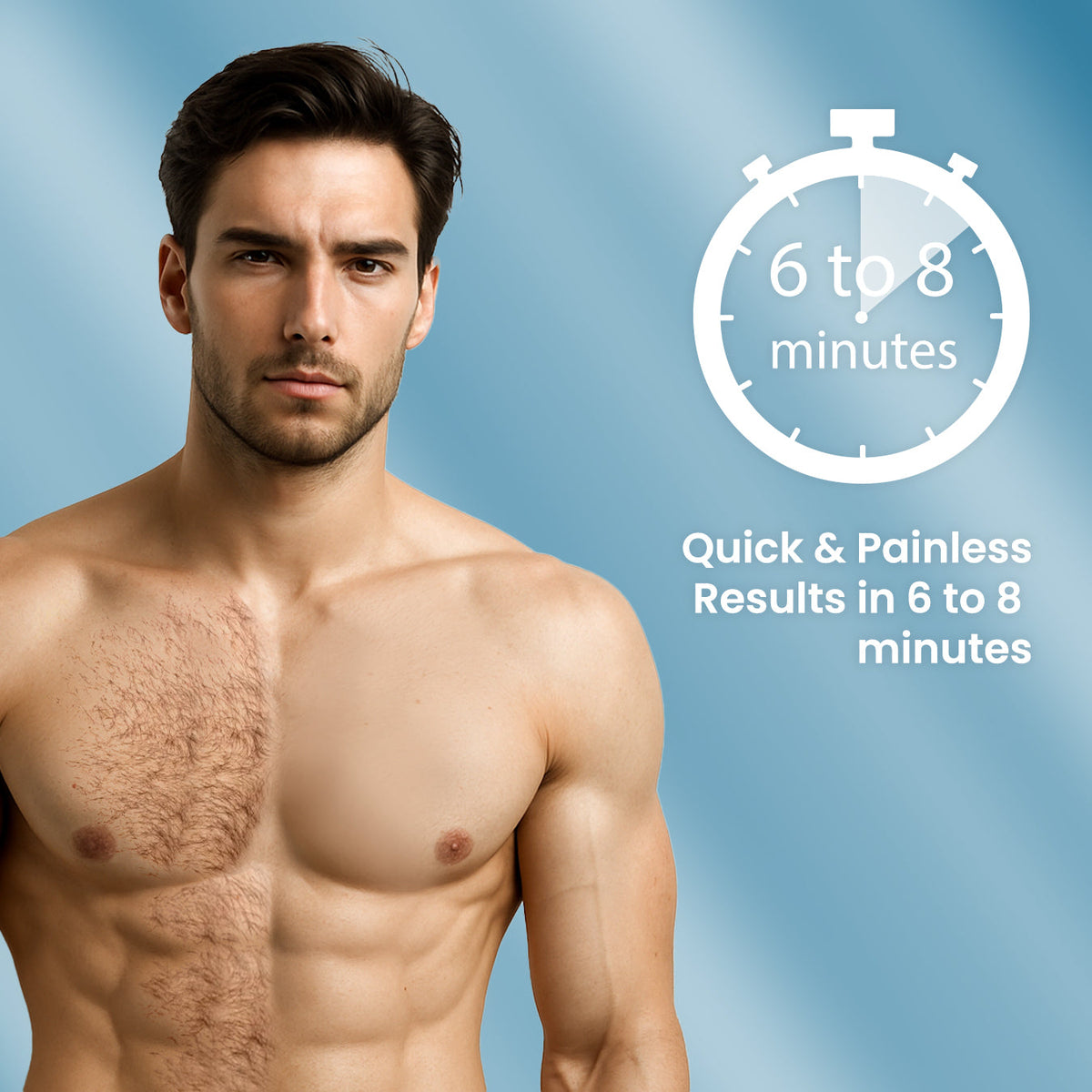 Ecrin Hair Removal Spray 6 to 8 minute use