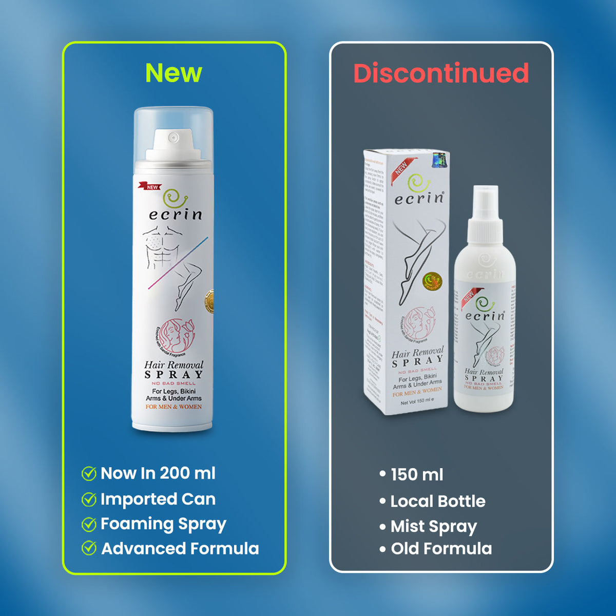 Ecrin Hair Removal Spray advanced formula 200ml