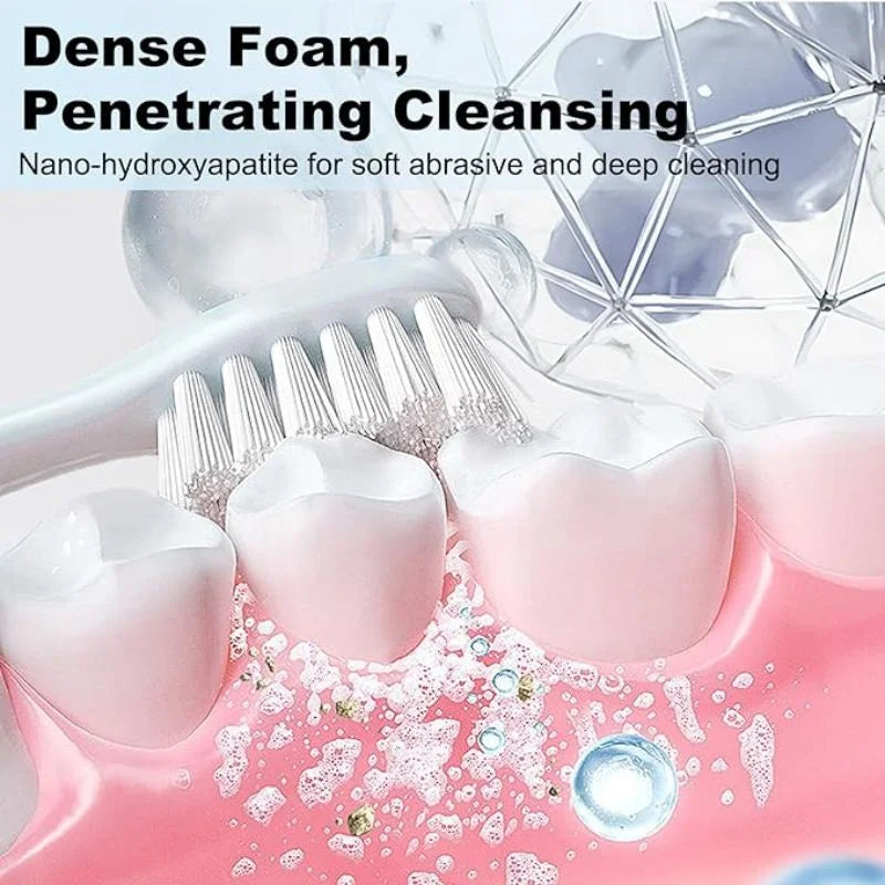 7.5% Nano-Hydroxyapatite Toothpaste - Mint