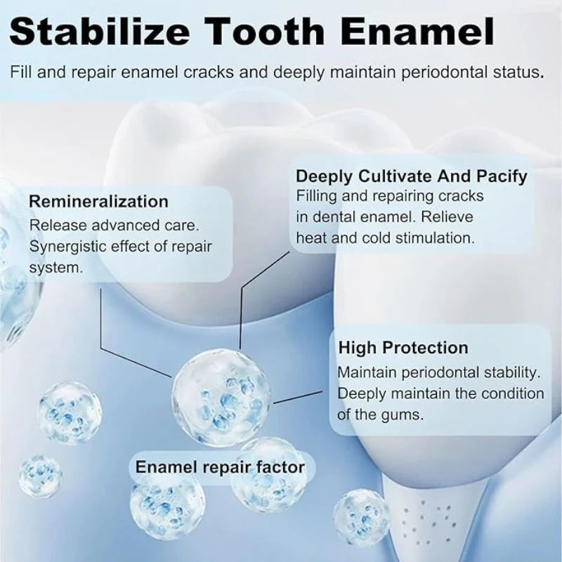 7.5% Nano-Hydroxyapatite Toothpaste - Mint