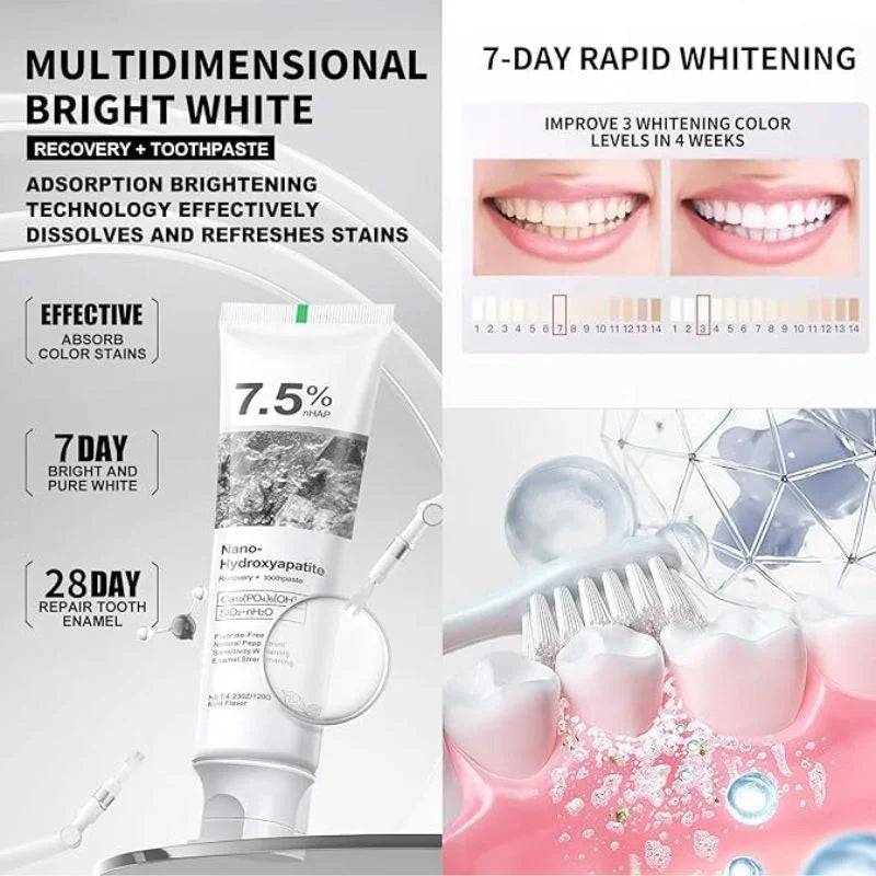 7.5% Nano-Hydroxyapatite Toothpaste - Mint
